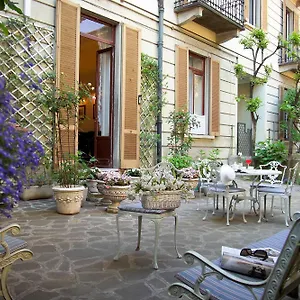 Antica Leonardo Milaan